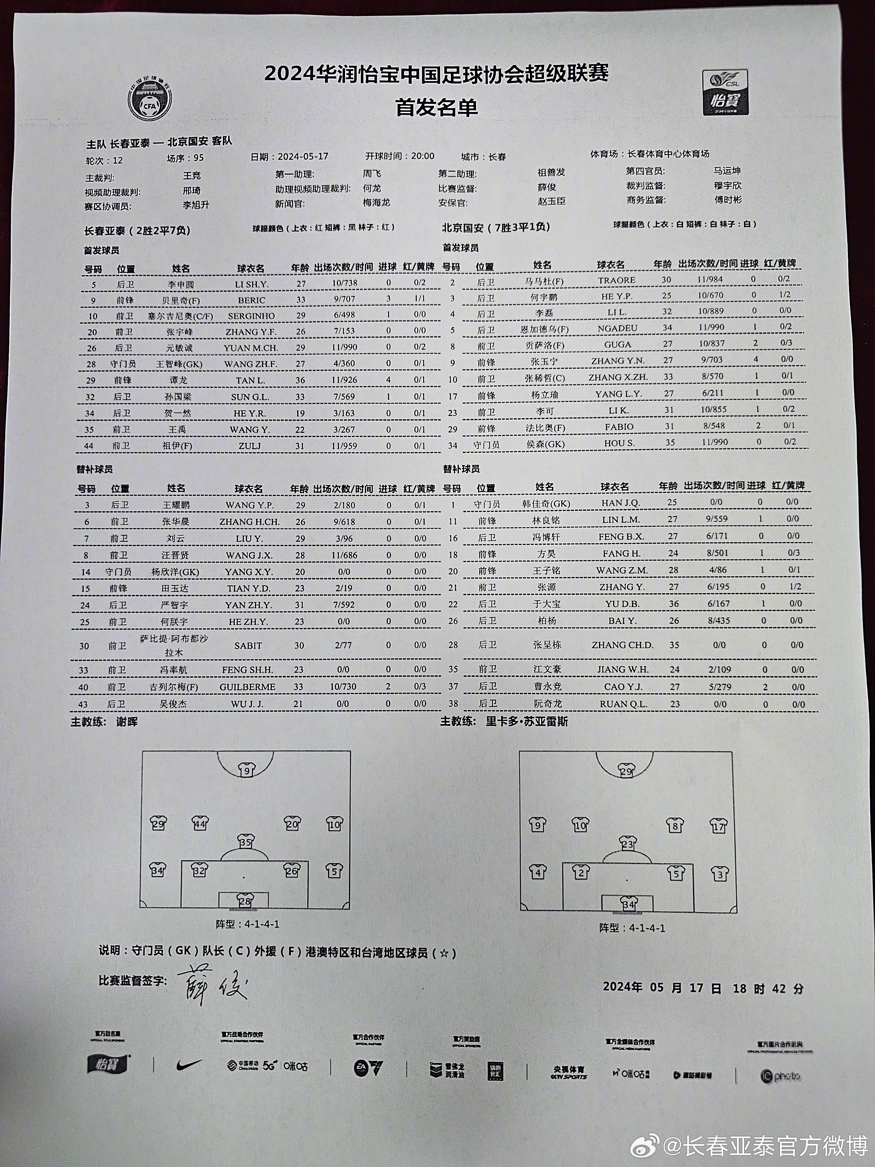 长春亚泰vs北京国安 首发出炉，为长春我们一起战斗✊
